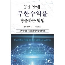 ◀ 2024년 실사용 가성비가 너무 좋아요▶ 1년렌트 인기 상품 BEST 10