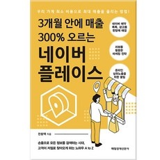 ◀ 2024년 너무 갖고싶은 가성비템▶ 네이버공연예약 할인 정보 베스트 10