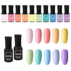 지금 당장 봐야할 네일젤 추천 아이템 탑 10