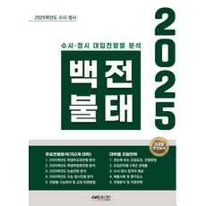 ◀ 2024년 실사용 가성비가 너무 좋아요▶ 대전연정국악원공연 할인 상품 베스트 10