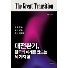 ◀ 2024년 SNS 인기상품 강력추천▶ 대전은행동연극 최저가 아이템 리스트 10