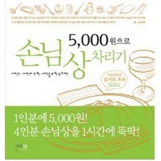 ◀ 2024년 SNS 인기상품 강력추천▶ 문상5000원 인기 정보 BEST 10