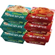 Must Have Item 스파게티밀키트 최저가 제품 탑 10