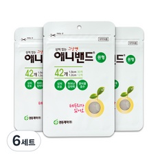 지금 당장 봐야할 애니밴드 추천 상품 상위 10