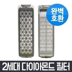 놓치면 후회할 액티브워시 할인 아이템 BEST 10