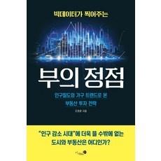 Must Have Item 여의도원데이클래스 추천 정보 BEST 10
