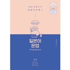 Must Have Item 일본어문제집 추천 아이템 리스트 10
