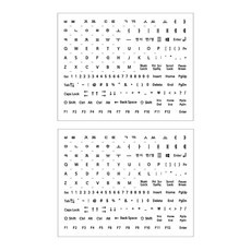 최저가 키보드한글스티커 최저가 제품 BEST 10