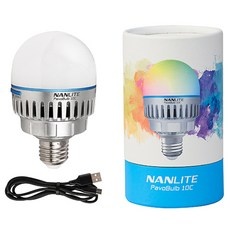 지금 당장 봐야할 파보히 추천 상품 TOP 10