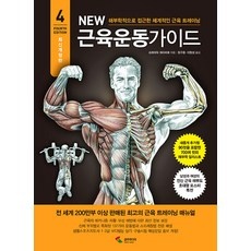 최고의 선택 헬스일일권 추천 제품 탑 10