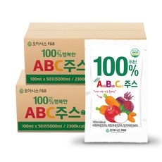 ◀ 2024년 실사용 인플들이 추천하는▶ abcore 추천 정보 상위 10