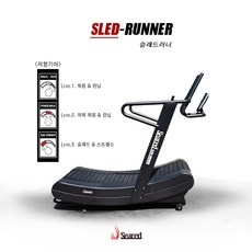 ◀ 2024년 내돈내산 SNS 인기상품▶ 시어드무동력트레드밀 최저가 정보 TOP 10