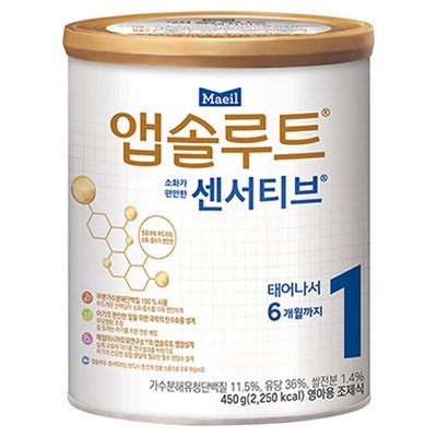 Must Have Item이란 말이 딱 맞네요. 센서티브1단계 인기 제품 BEST 8